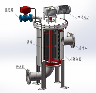 湖北刷式过滤器 高效流体过滤设备的原理与应用
